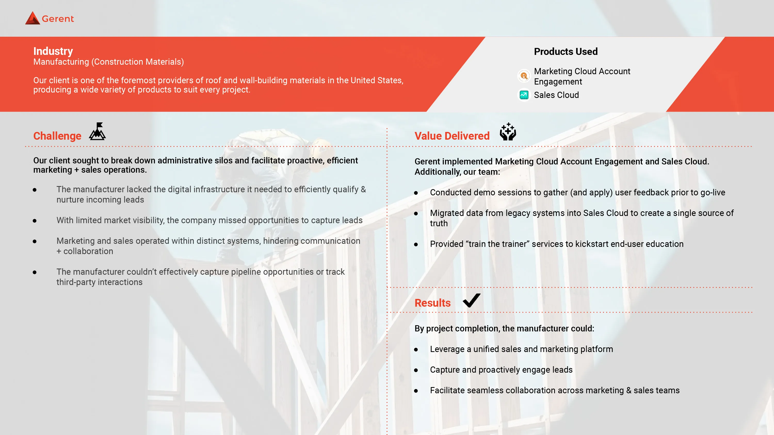 Manufacturer - Manufacturing (Construction Materials) Cover