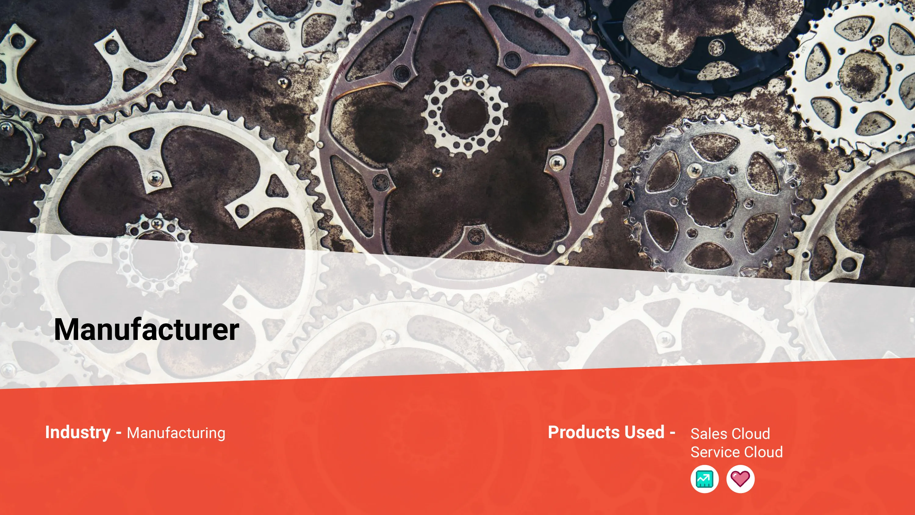 Manufacturer - Manufacturing Cover