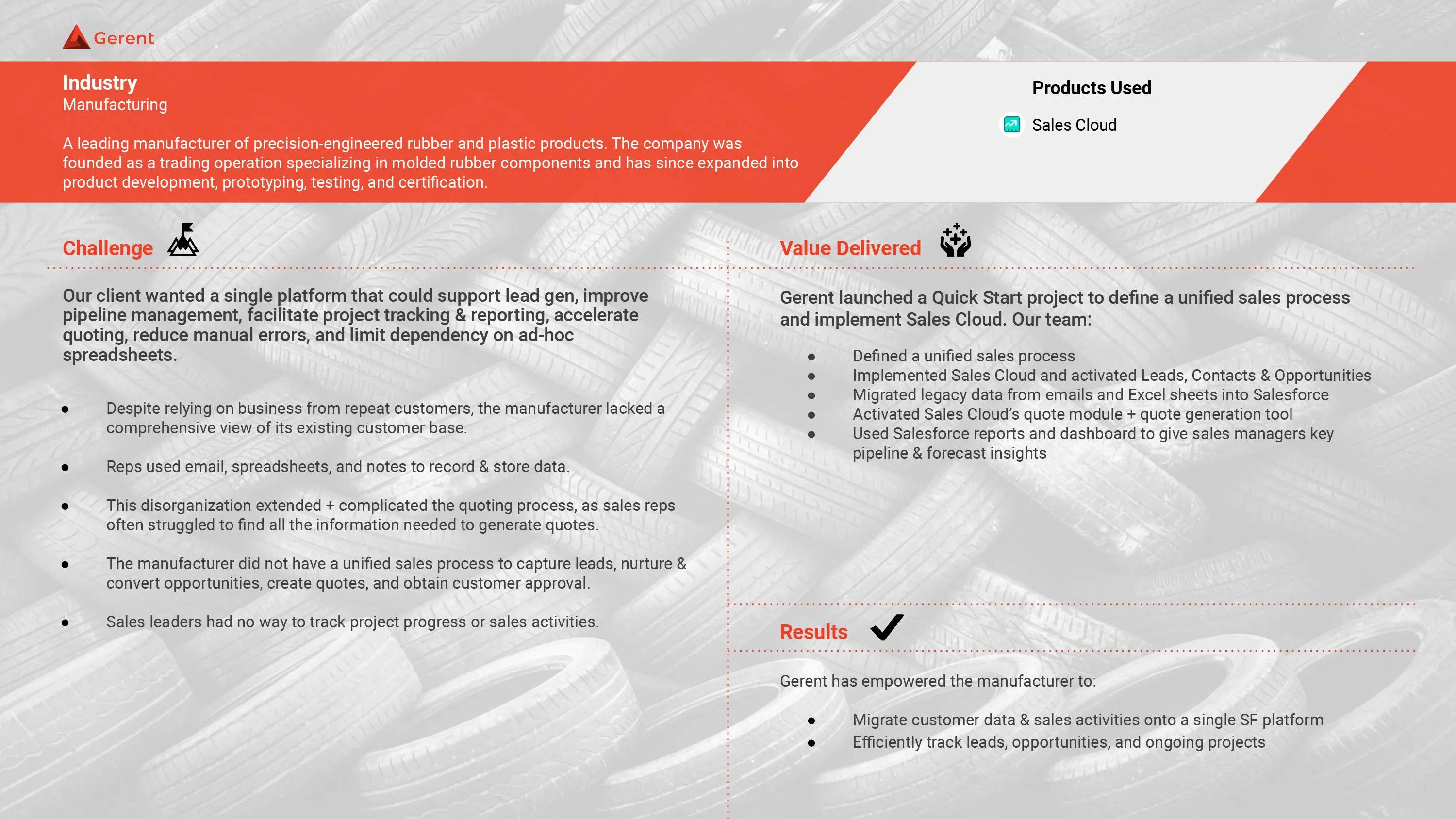 Manufacturer - Manufacturing Cover