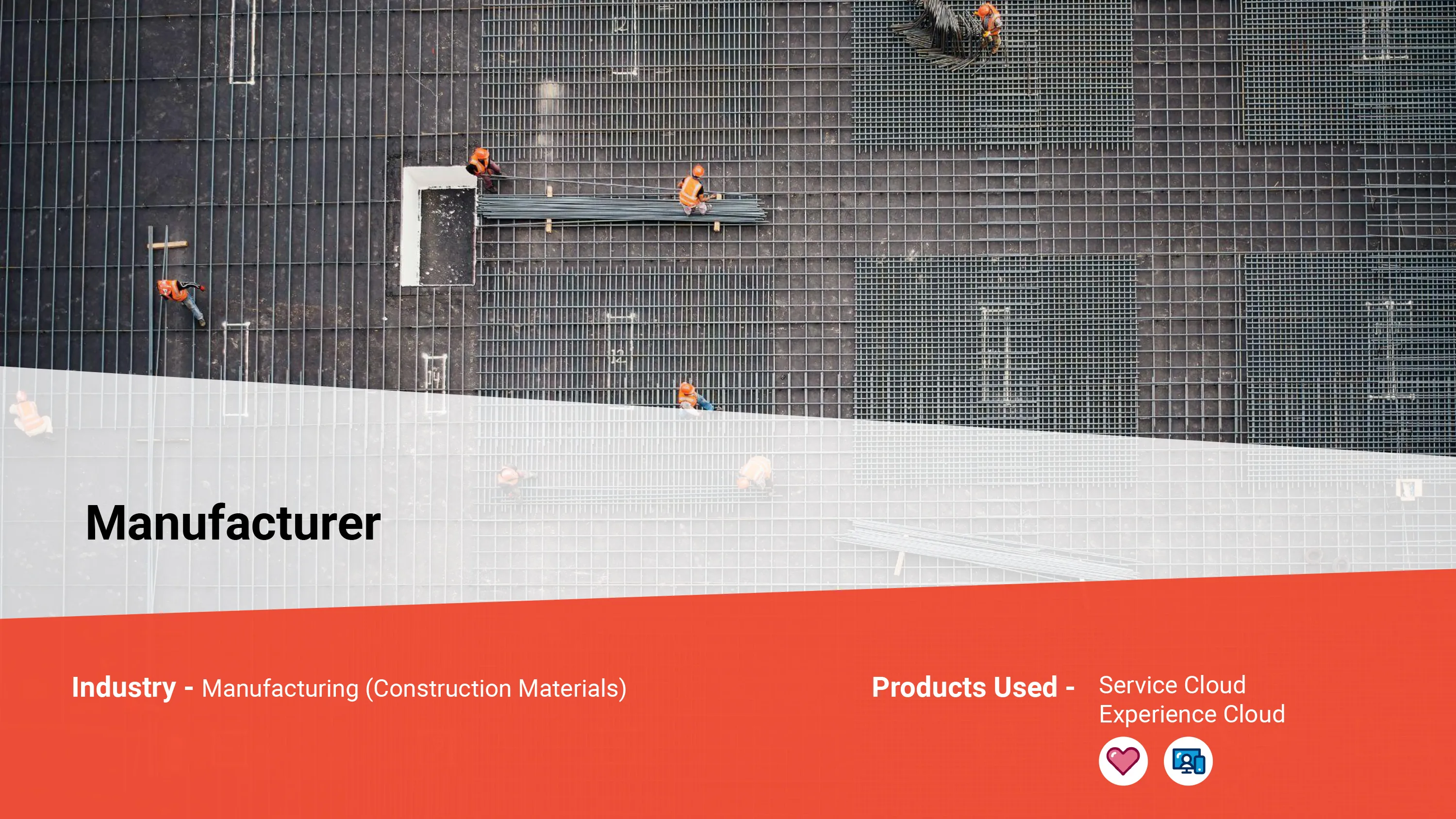 Manufacturer - Manufacturing (Construction Materials) Cover