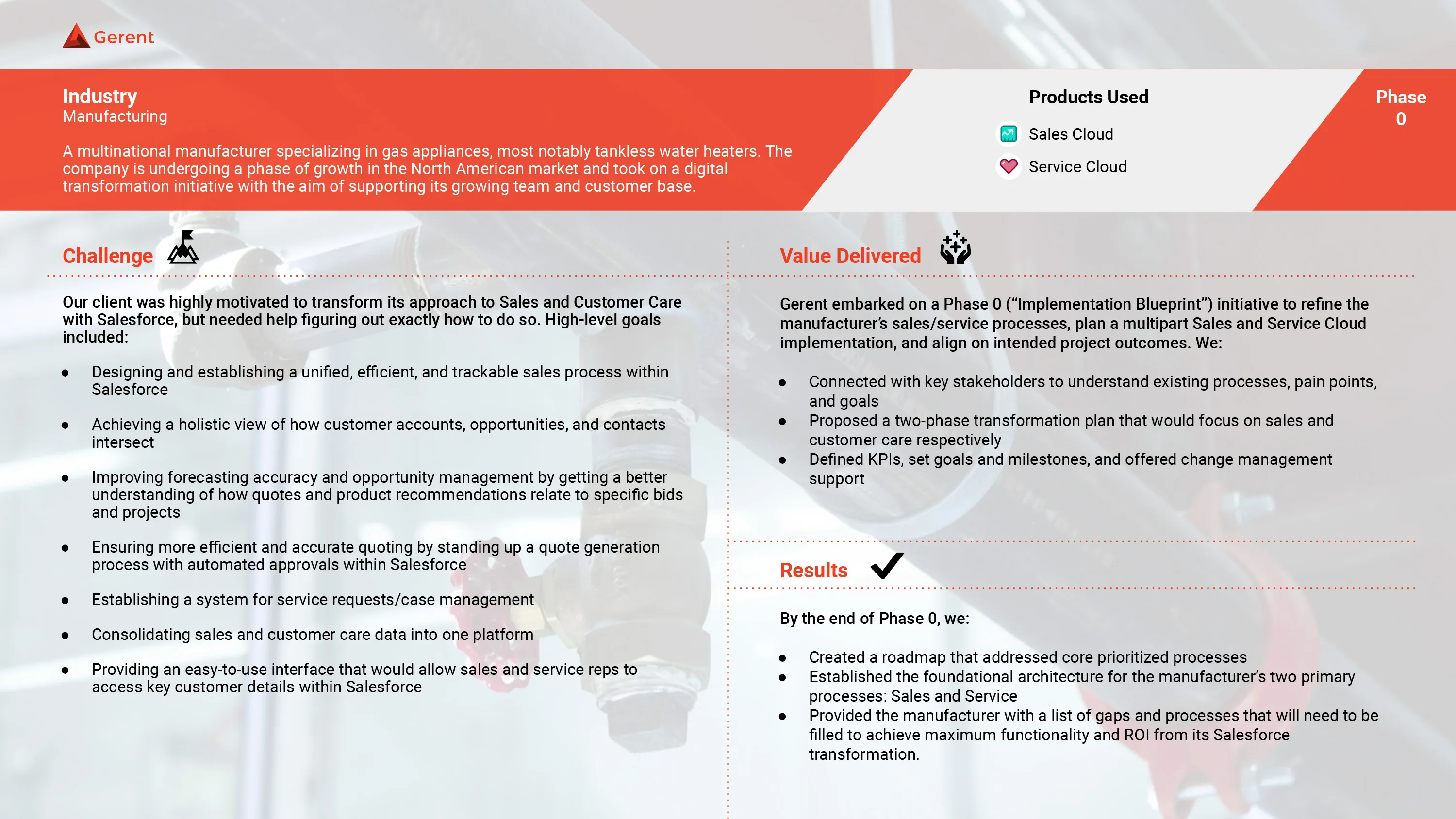 Manufacturer - Manufacturing Cover