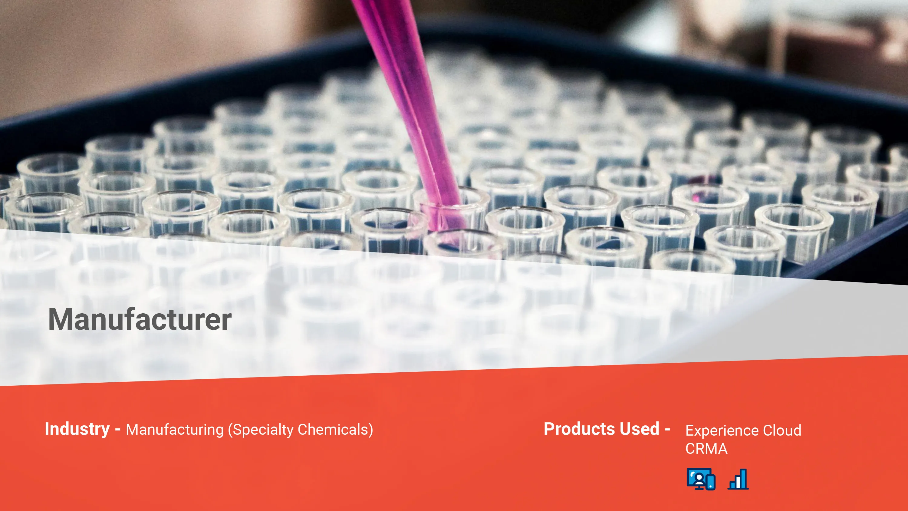 Manufacturer - Manufacturing (Specialty Chemicals) Cover