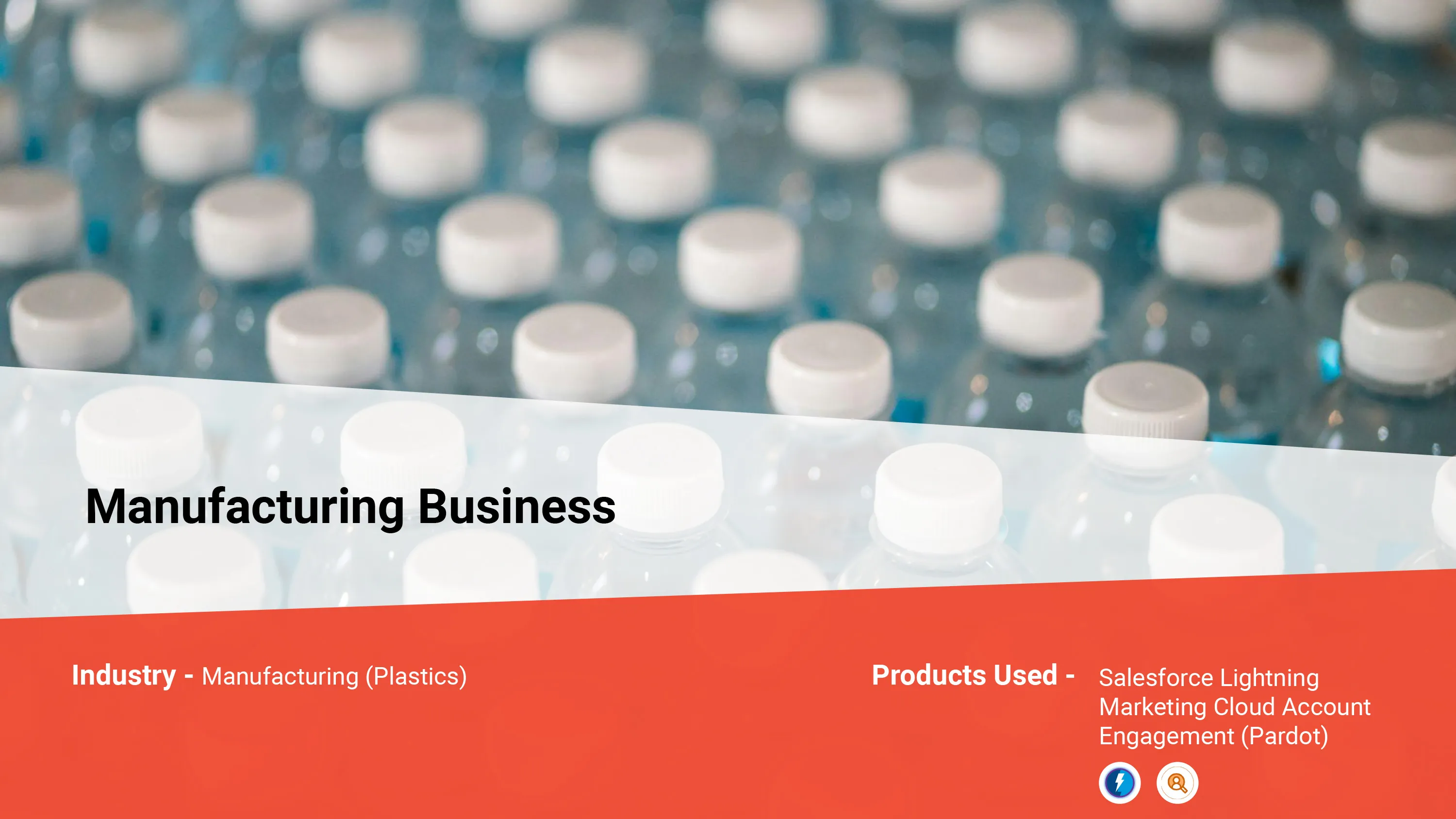 Manufacturing Business - Manufacturing (Plastics) Cover