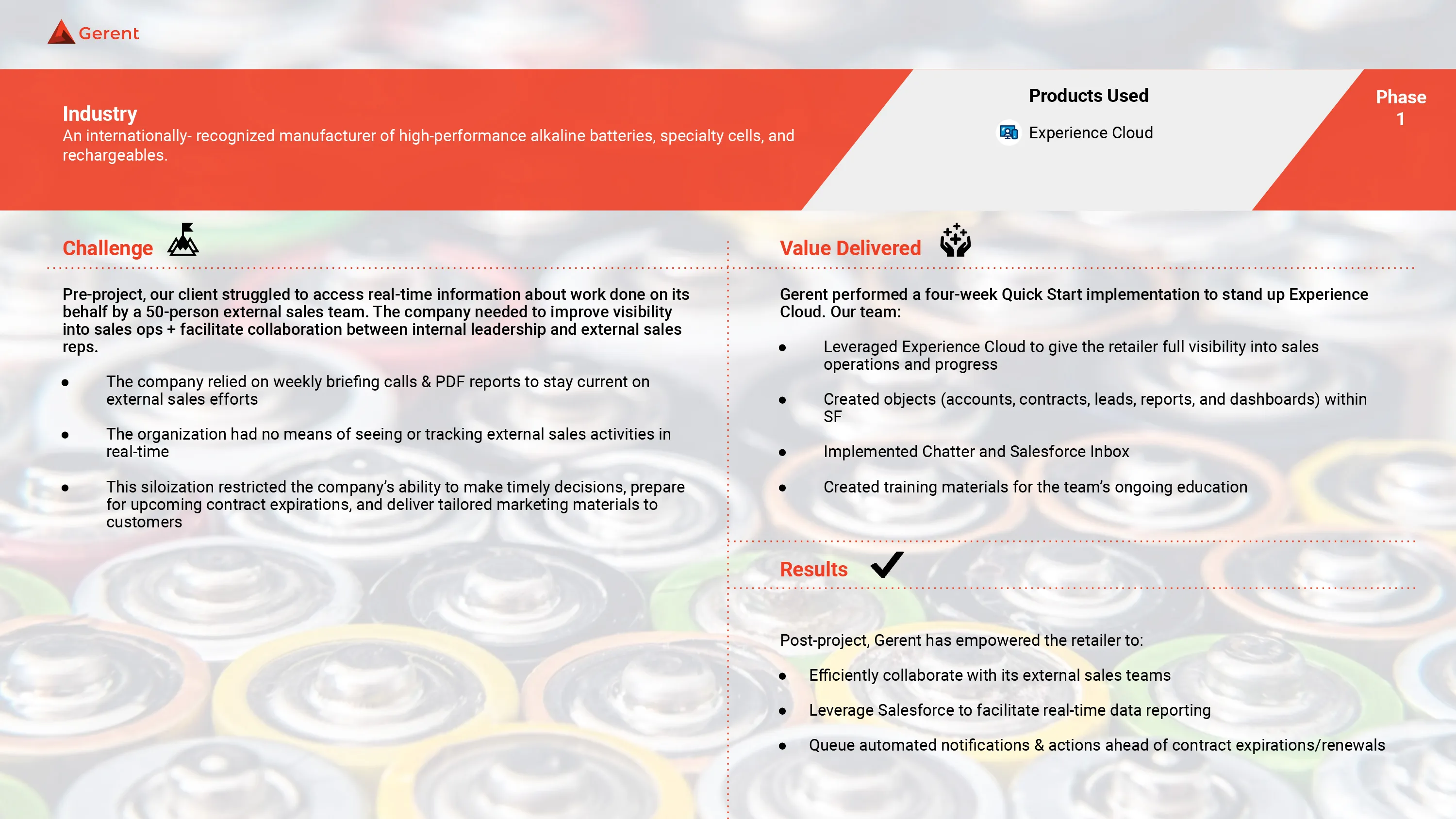 Manufacturer/Retailer - Retail Consumer Goods Cover