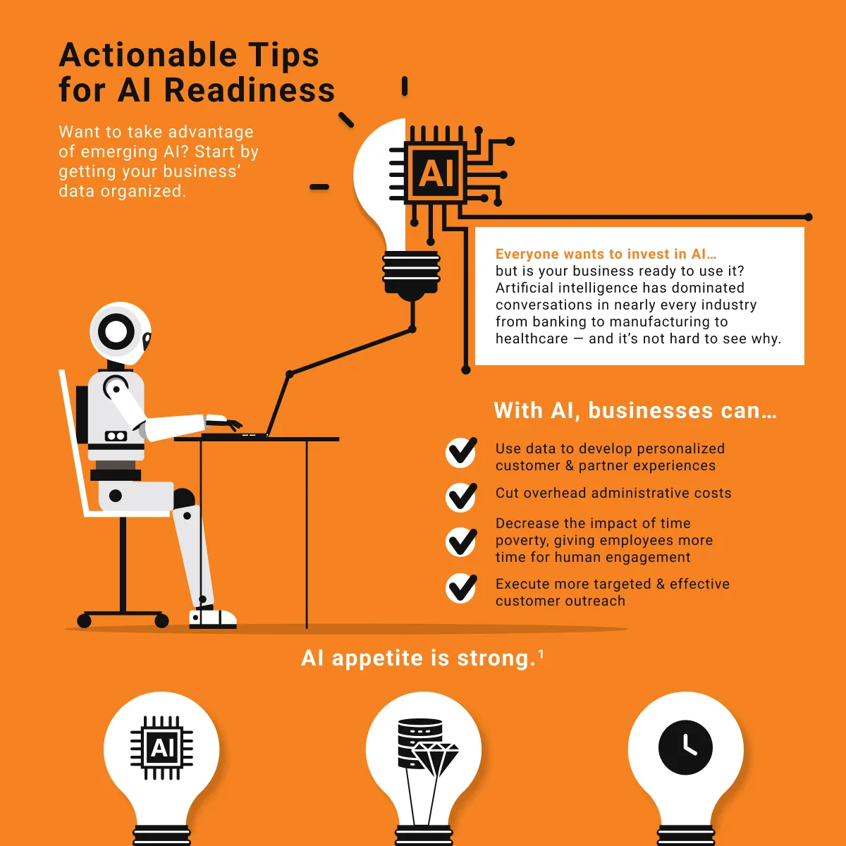 Actionable Tips for AI Readiness cover