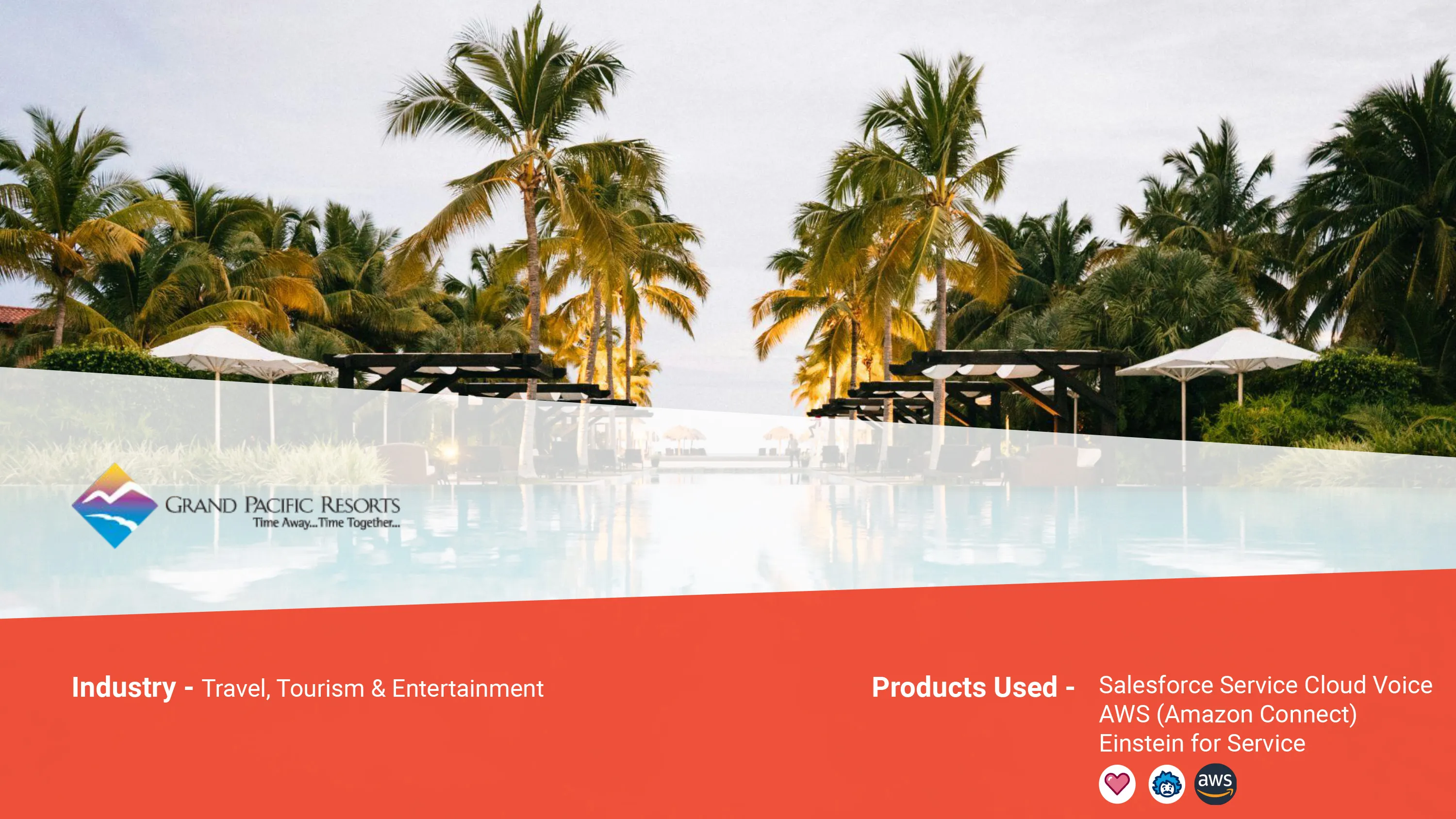 Grand Pacific Resorts Cover