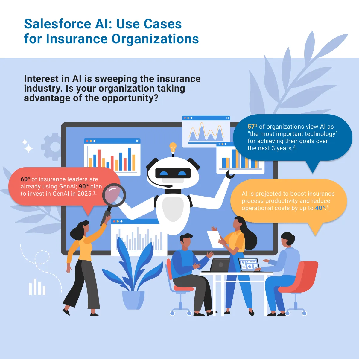Salesforce AI: Use Cases for Insurance Organizations
