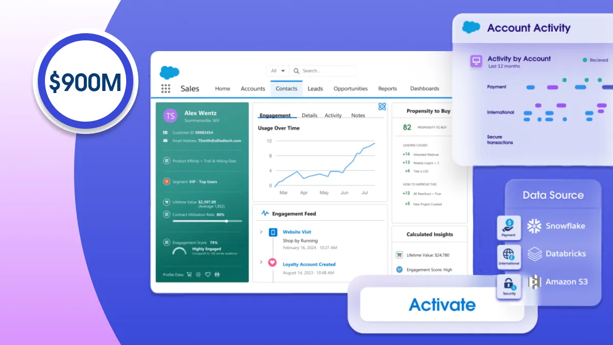 Record-Breaking Growth: Data Cloud & AI Annual Recurring Revenue Reached the $900M Milestone in FY25, Proving Data Cloud’s Role as the Intelligent Activation Layer for Enterprise AI