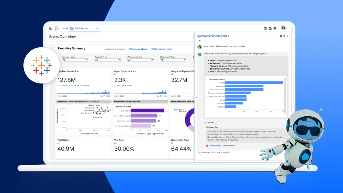 Salesforce Redefines Business Intelligence with Tableau Next: AI Agents Transform How Businesses Turn Data into Action
