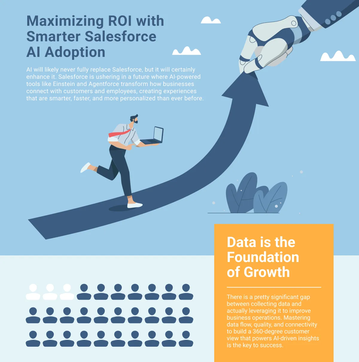 Maximizing ROI with Smarter Salesforce AI Adoption