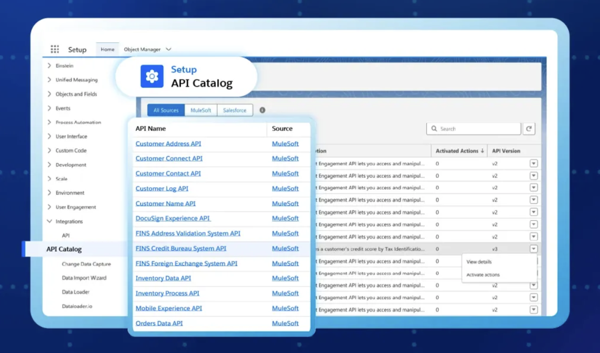 cloud integration solutions with Salesforce