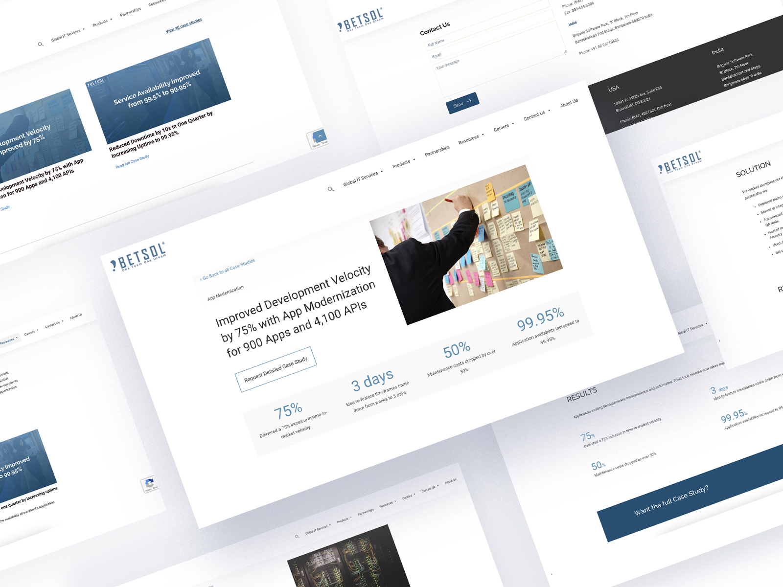 BETSOL Case study thumbnail