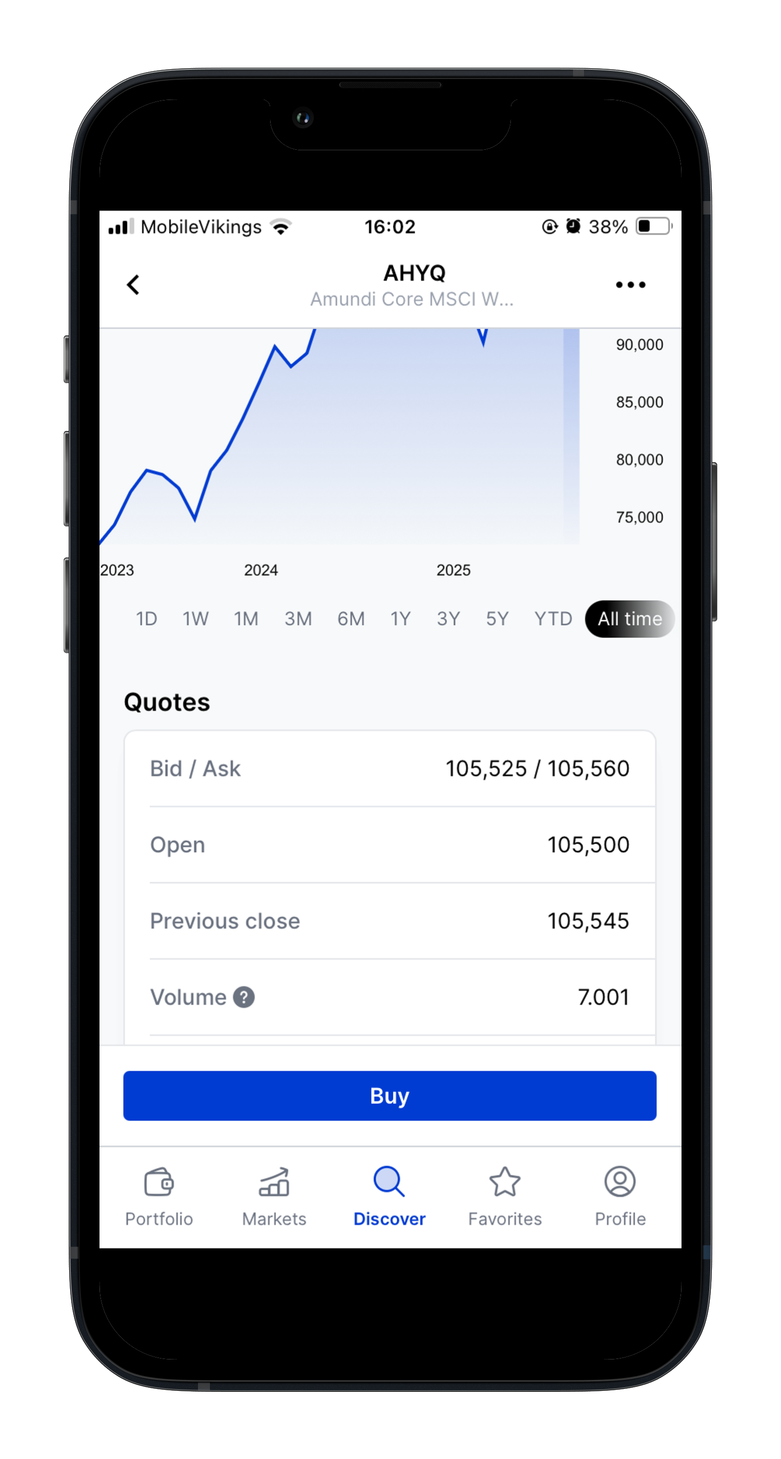Screenshot of the Saxo bank