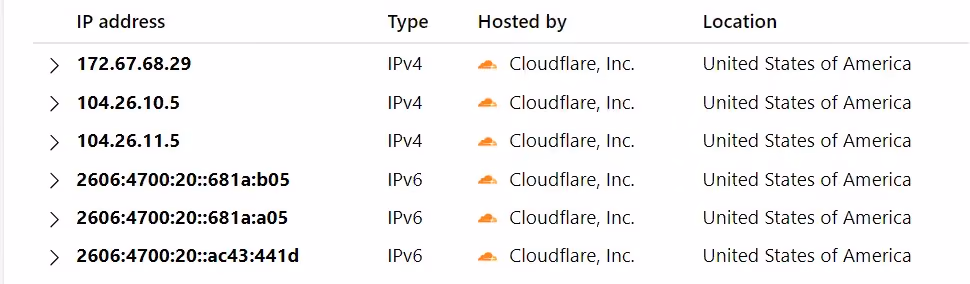The IP address of the Vitals website
