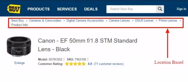 eCommerce user experience best practices - breadcrumbs