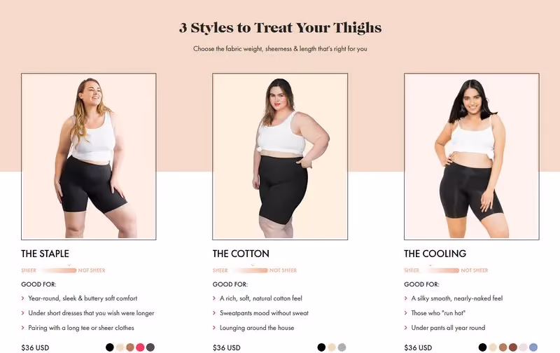 eCommerce user experience best practices - good product descriptions