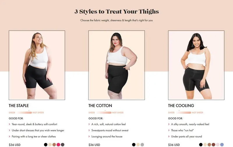 eCommerce user experience best practices - good product descriptions