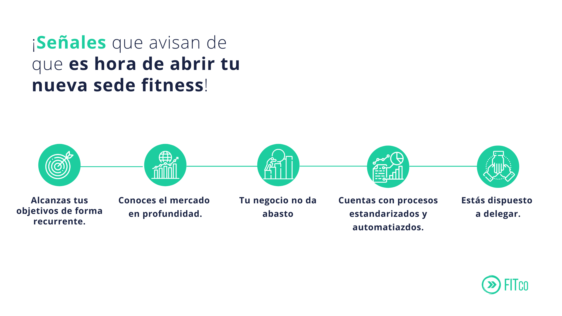 cómo saber si abrir otra sede de tu centro fitness