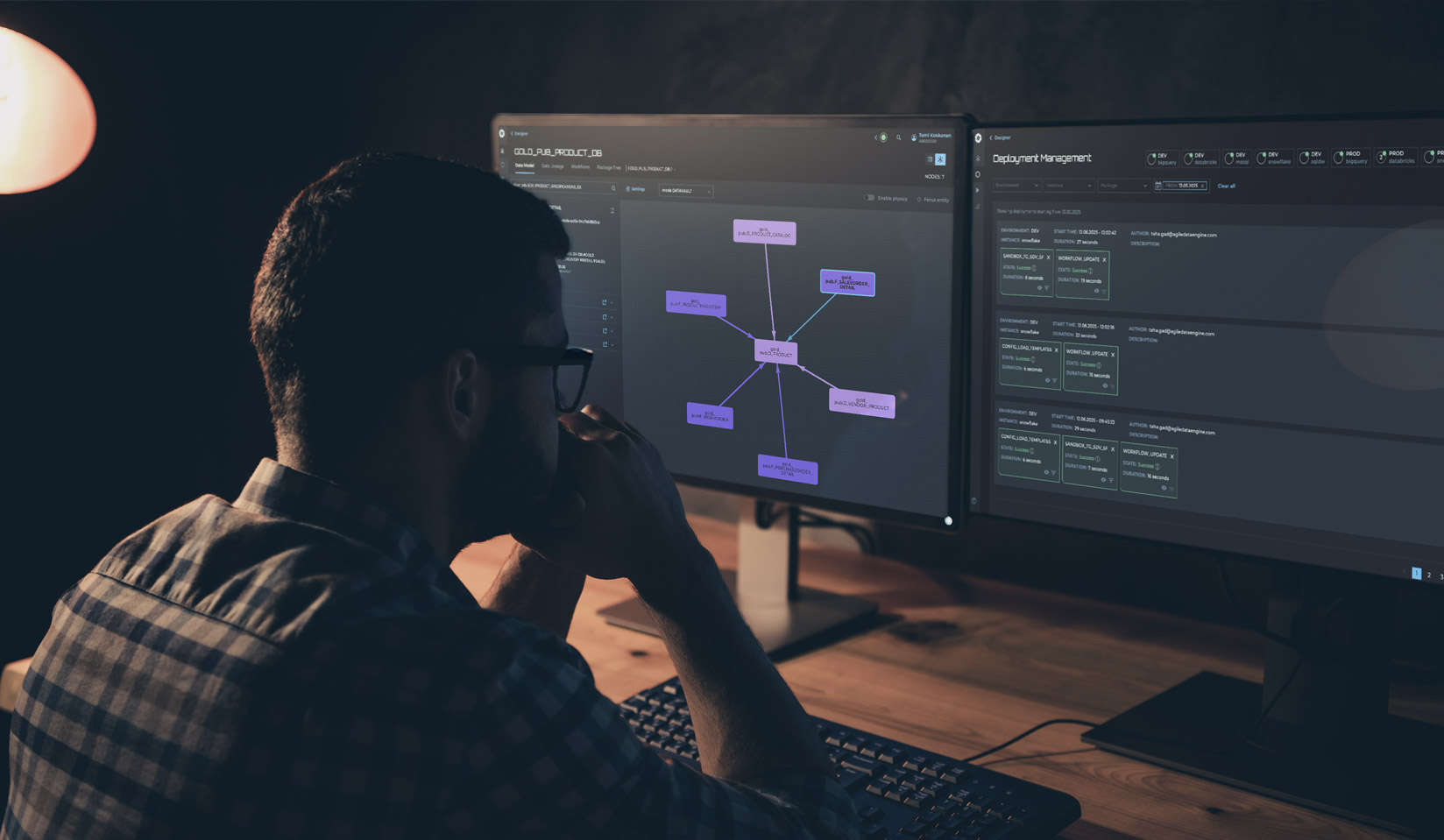 Agile Data Engine, an AI-powered DataOps management platform