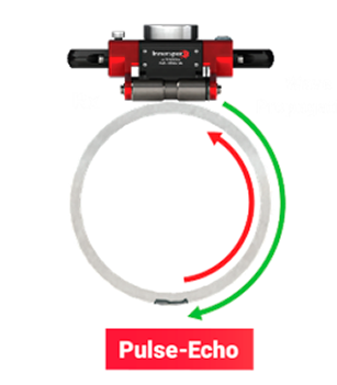 Diagram of how pulse-echo inspection works