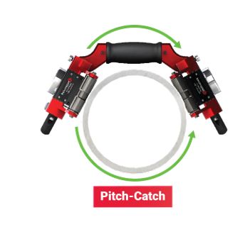 Diagram of how pich-catch inspection works