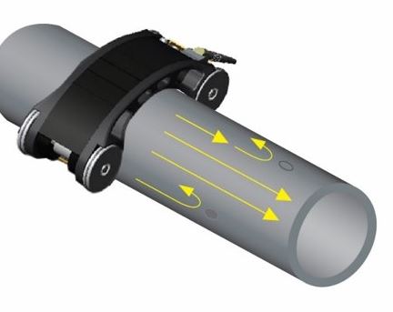 Diagram of how inspection from side using shear horizontal waves works