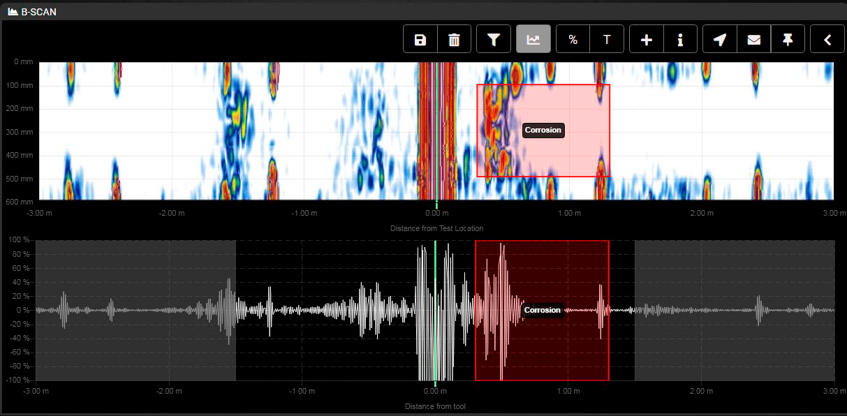 Screenshot of the corrosion detected with axial scanning