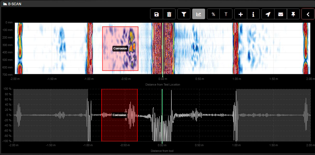 Screenshot of the corrosion detected with circumferentialscanning