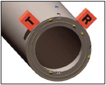 Diagram showing the EMAT method for axial scan on pipe
