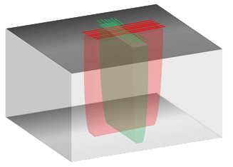 Disposition of the orthogonal wave beams