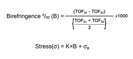 Birefringence formula