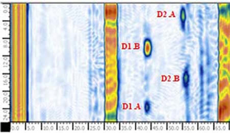 Flaw Detection (B-Scan) Air-Soil Interface