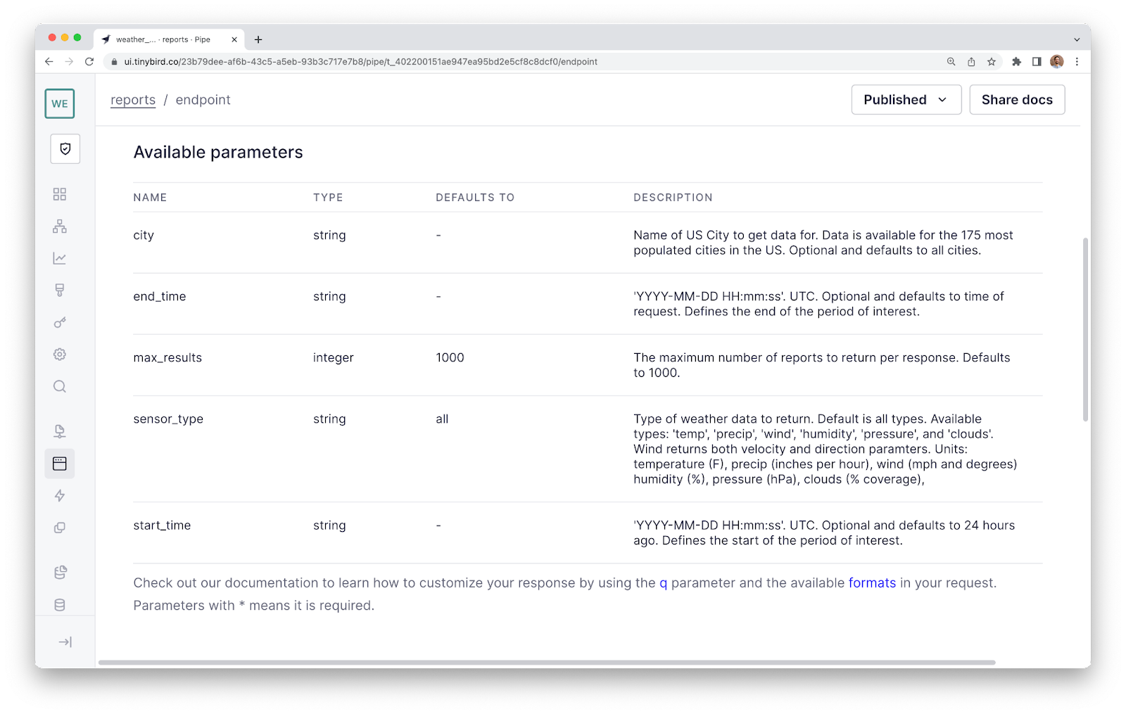 A screenshot of the Tinybird UI showing query parameter documentation for an example API Endpoint.