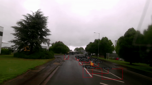 Computer vision model in action