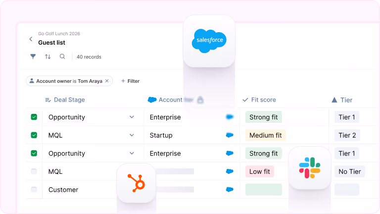 Smart Tables for Guest List Collaboration