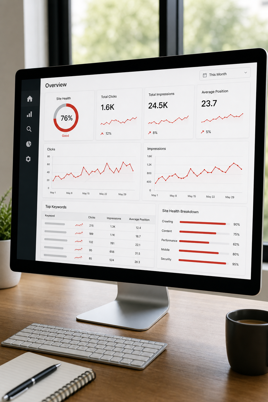 SEO dashboard view