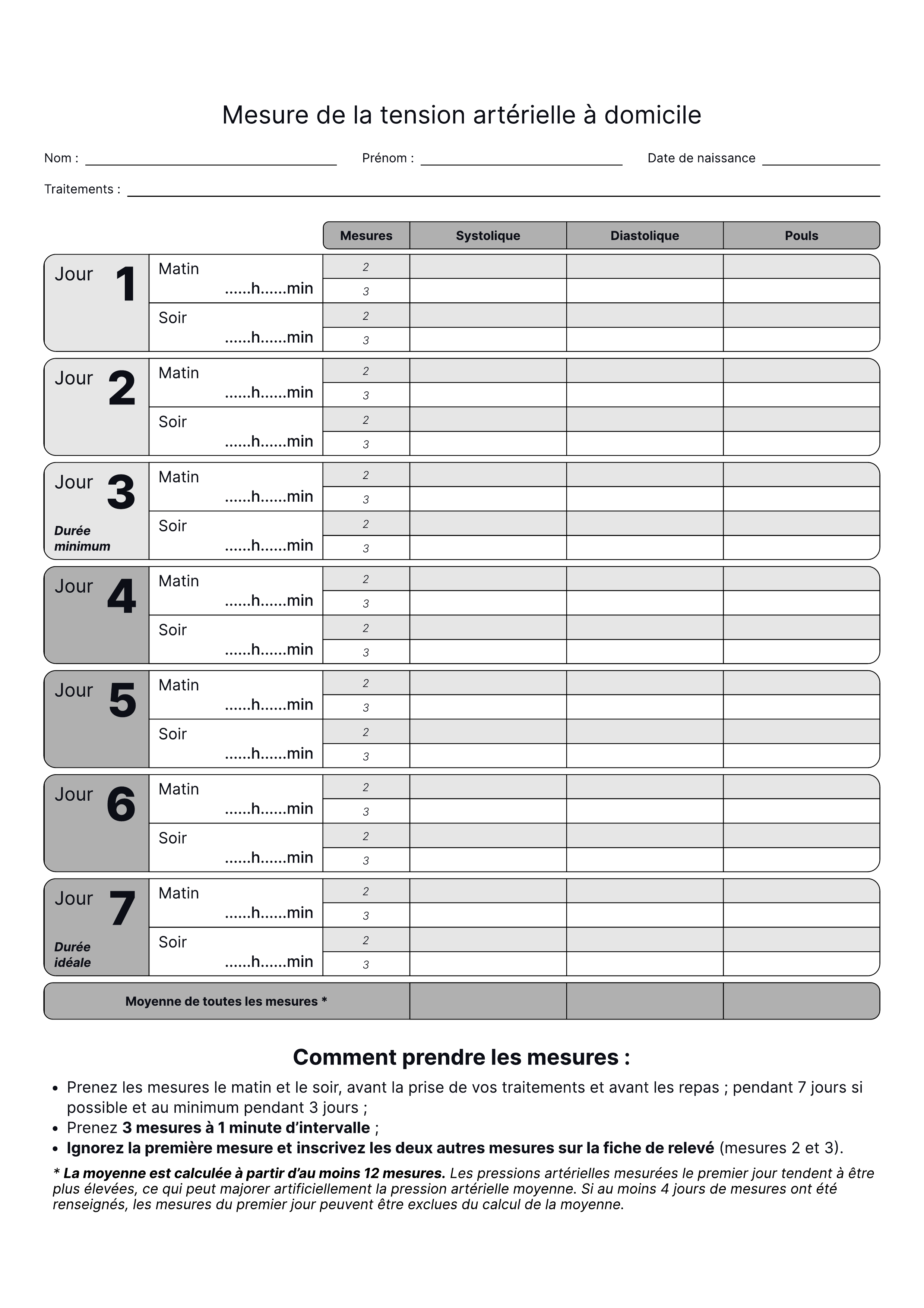 Fiche automesure tensionnelle (AMT) - tableau de relevé des mesures sur 7 jours