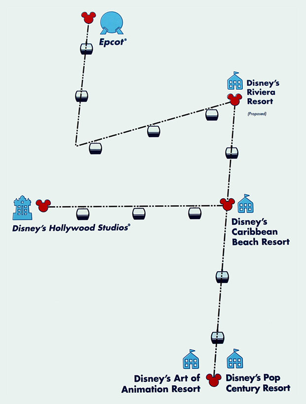 Teleférico Disney