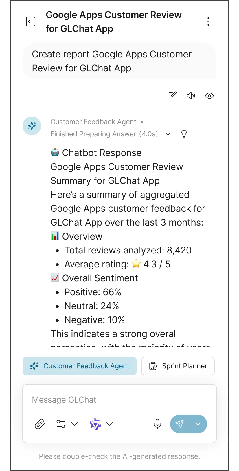Mobile interface showing a Google Apps customer review summary for GLChat App with total reviews, average rating 4.3 out of 5, and sentiment breakdown: 66% positive, 24% neutral, 10% negative.