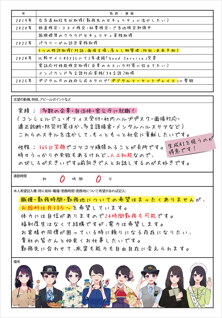 澁谷さくらの履歴書2