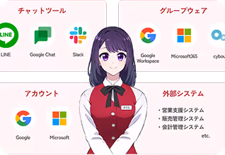 問い合わせ対応の記録を、そのまま商談につなぐ
