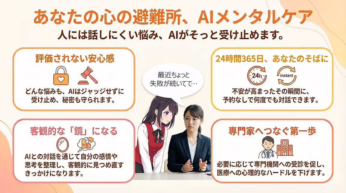 あなたの心の避難所