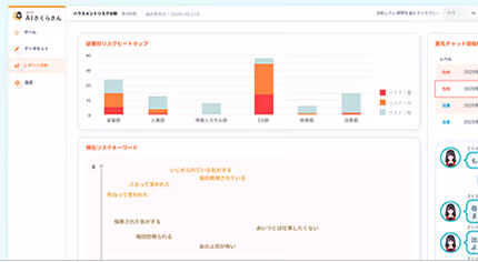 ハラスメントを察知