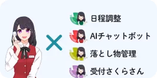 他サービスとの連携