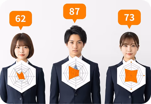 偏らない評価基準