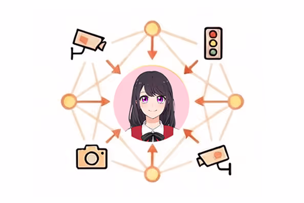 混雑データをリアルタイム分析