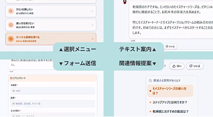 質問に合わせてUIが変わる、次世代の対話体験