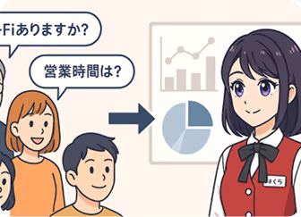 お客様の声が、 サービス改善のヒントに
