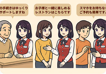 お客様のニーズごとにAIがご案内