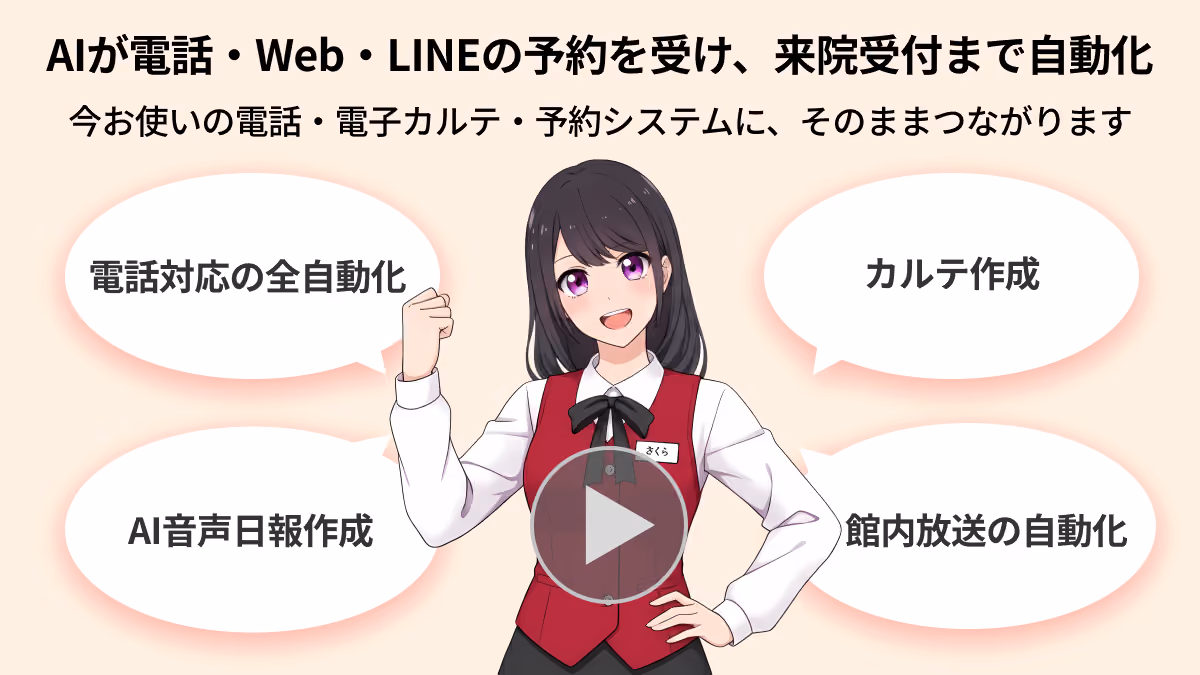 AIが電話・Web・LINEの予約を受け、来院受付まで自動化。今お使いの電話・電子カルテ・予約システムに、そのままつながります。